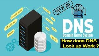 How DNS works - DNS LOOKUP | DNS forward Look up  explained STEP BY STEP with EXAMPLES | domain name
