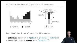 Advanced SQL — Chapter #06 — Video #50 — Use case: liquid flow simulation