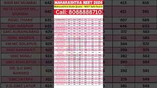  Maharashtra NEET 2024 Safe Score All Colleges #neet2024 #neet #shorts  #neetmotivation #viral