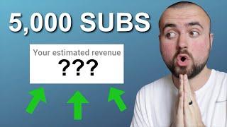 How Much I Make With 5,000 Subscribers.