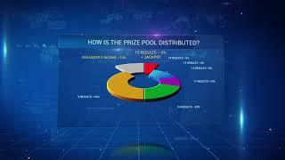 TOTO Marathonbet. Tutorial