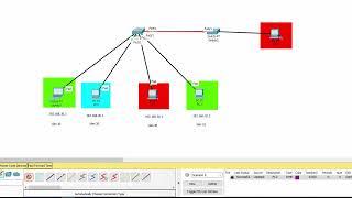 Switching VLAN Cisco Darija عربية