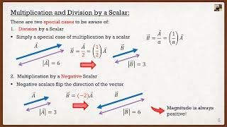 Engineering Mechanics: Statics Lecture 1 | Scalars, Vectors, and Vector Multiplication