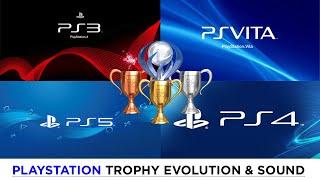 PLAYSTATION TROPHY EVOLUTION & SOUND (2009 - 2024)