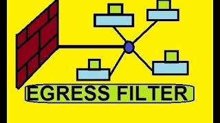 Egress Filtering