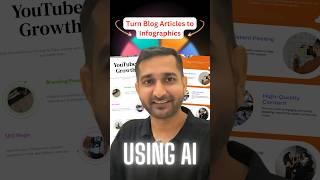 Create Stunning Infographics Fast with AI | Easy and Efficient