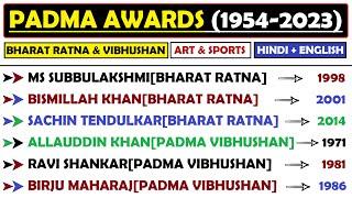 Padma Awards 1954-2023 | Bharat Ratna & Padma Vibhushan (1954 - 2023) | Art & Sport Field | SSC Exam