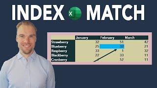 Excel - INDEX + MATCH - All you need to know