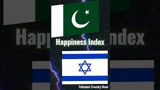 Israel Vs Pakistan | Ultimate Comparison