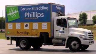 Document Storage and Shredding