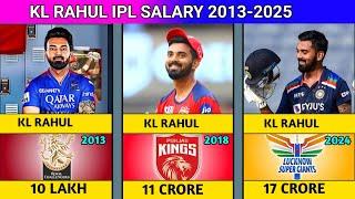 kl rahul ipl salary per seasons 2013-2025 | kl rahul ipl salary | kl rahul