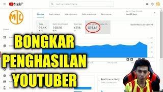 Bongkar Penghasilan Youtuber 100k Views 10k Sub