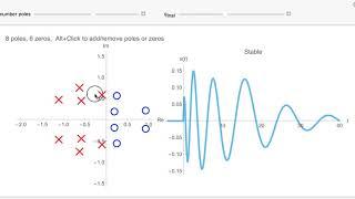 Pole & Zero to Time Domain Response