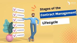 Stages of the Contract Management Lifecycle