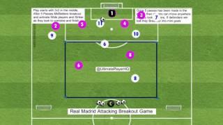 Real Madrid Attacking Breakout Game