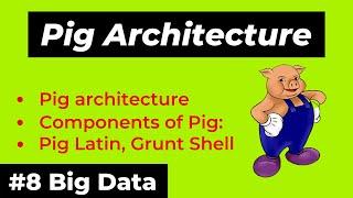 Apache Pig Architecture Explained [2023] | Components of Pig | Pig Latin | Grunt Shell | Apache Pig