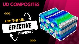 UD Composites Modelling - Part 4 - How to Get Effective Properties