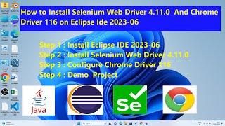 Selenium WebDriver Chrome Setup on Eclipse Ide Streamline Your Testing Process