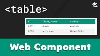 How to Create a Styled Table with Web Components — JavaScript Tutorial