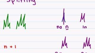 Proton NMR - How To Analyze The Peaks Of H-NMR Spectroscopy