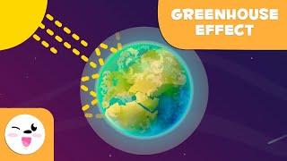What is the Greenhouse Effect? - The Environment for Kids (Updated Version)