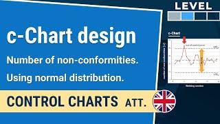 c-Chart: number of non-conformities | Control Charts att. 1-1.7| IHDE Academy