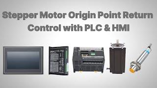 How to Home Stepper Motors using PLC & HMI | Origin Point Return Control