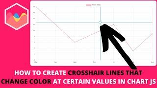 How to Create Crosshair Lines That Change Color At Certain Values in Chart JS