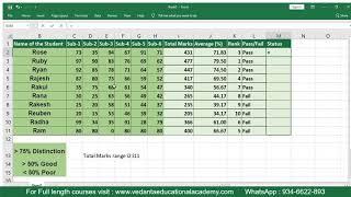 MS Excel - Student Mark Sheet Calculation   Sum, Average, Rank, Grade, Pass Fail, Status