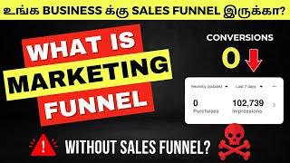 How To Create A Sales Funnel Your Business | Marketing Funnel Explained | Digital Marketing Funnel