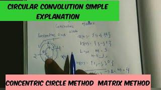 Circular Convolution in DSP|| CIrcular Convolution Simple Explanation with Example