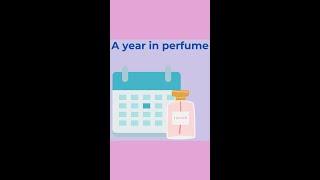 A year in perfume #shorts