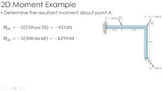 Statics Example: 2D Moments