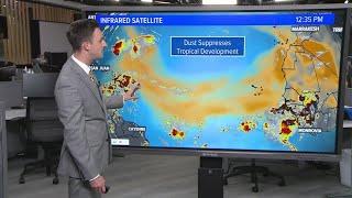 How Saharan dust impacts tropical development