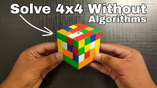 How to Solve a 4x4 Rubik's Cube in "Hindi Urdu"