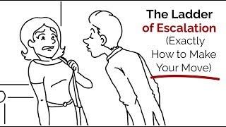 The Ladder of Escalation (Exactly How to Make Your Move)