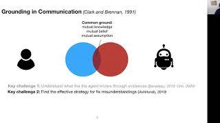 UIST 2020 Talk - Multi-Modal Repairs of Conversational Breakdowns in Task-Oriented Dialogs