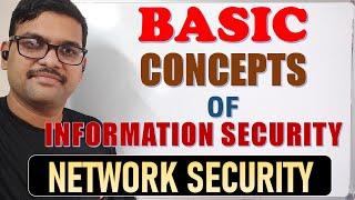 BASIC CONCEPTS IN NETWORK SECURITY || INFORMATION SECURITY || ENCRYPTION || DECRYPTION PROCESS