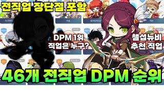 마스터리 코어 출시 이후 전직업 DPM순위 및 직업평가 (하이퍼버닝 필독 영상)