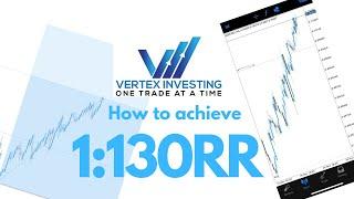 HOW TO SAFELY DOUBLE YOUR FOREX ACCOUNT | VERTEX INVESTING