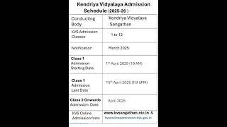 Kendriya Vidyalaya Admission 2025-26 Schedule