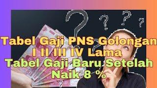 Tabel Gaji PNS Golongan I II III IV Lama dan Tabel Gaji Baru Setelah Naik 8 %