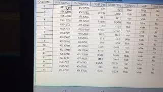 How to change frequency program on Cignus XT2