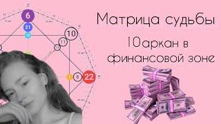 10 аркан в зоне финансов · матрица судьбы