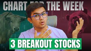 3 Strong Stocks  | Bottom Reversal + Breakout Stocks | Weak Market Mai Power Stocks "