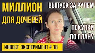 Покупки во время путешествия на машине. Инвестиции для начинающих. Выпуск МИЛЛИОН С НУЛЯ №18