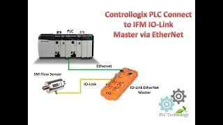 Controllogix PLC Connect to IFM IO-Link Master via Ethernet #myPLCTechnology