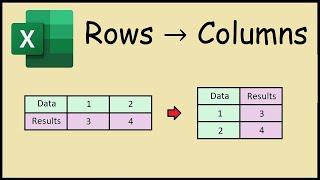 How to Convert Rows into Columns in Excel