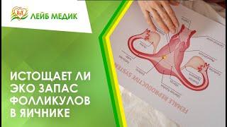  Истощает ли ЭКО запас фолликулов в яичнике