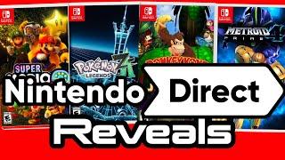 New Games in the June Nintendo Direct?!